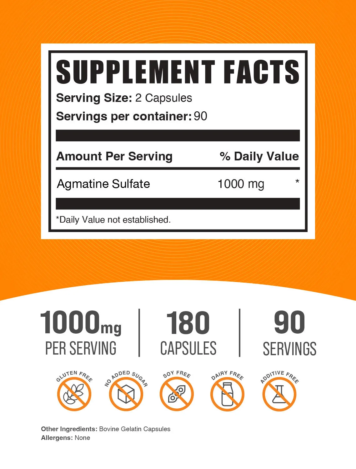 Agmatine Sulfate Capsules