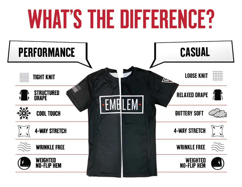 Desert Tactical Fitness Store 1 Core Men's SS Performance Tee - xtKrNT