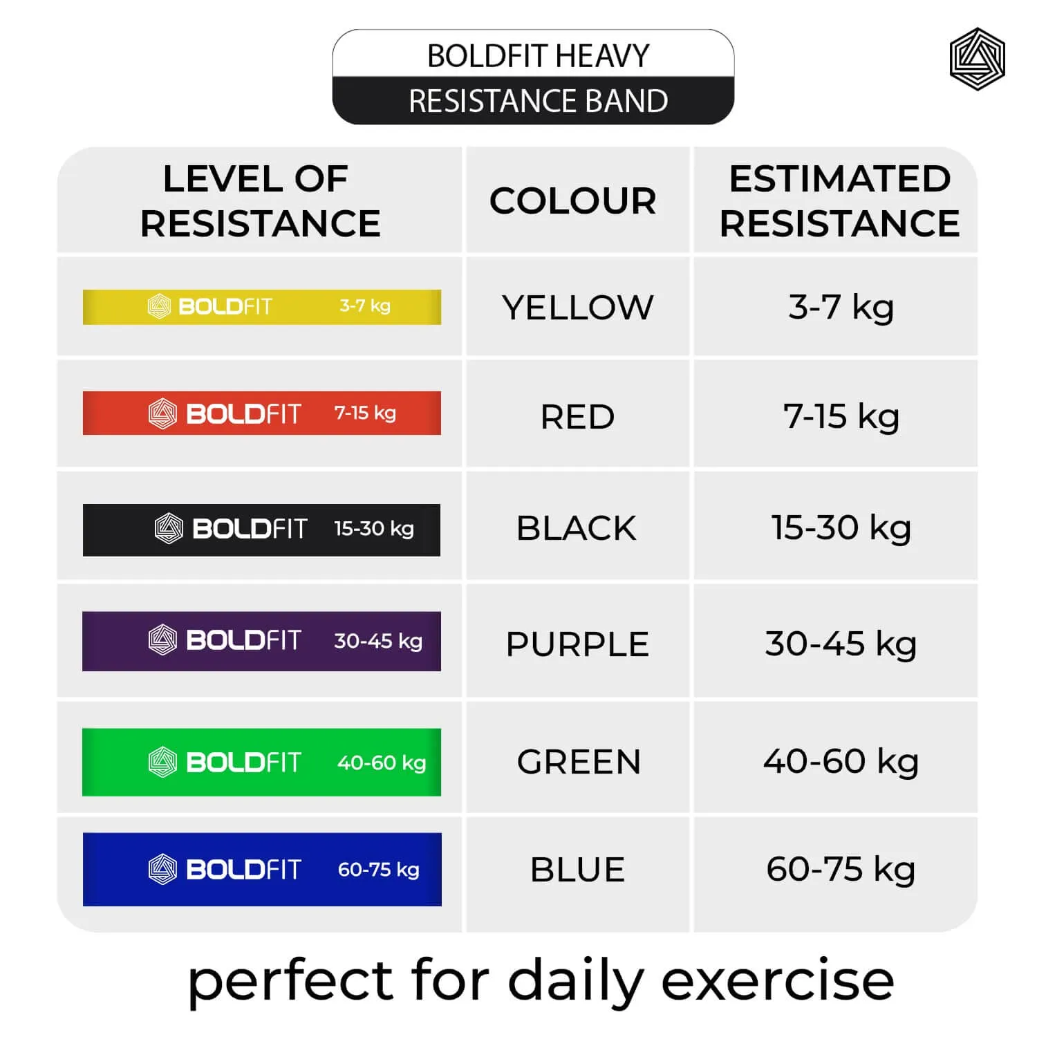 Heavy Resistance Band