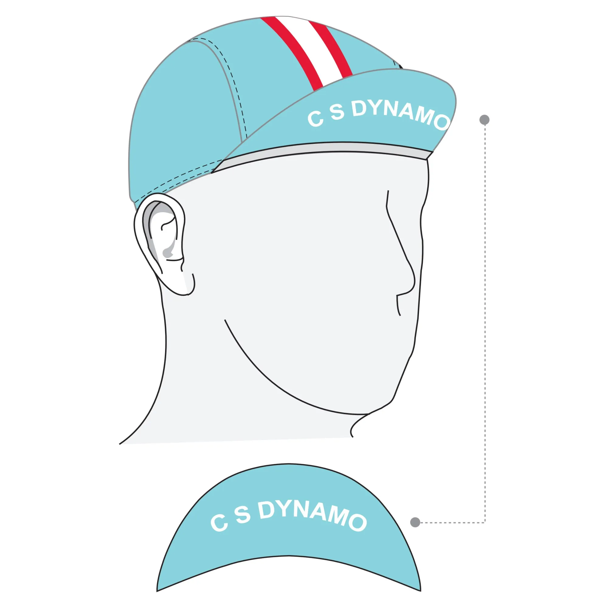 Performance Cap