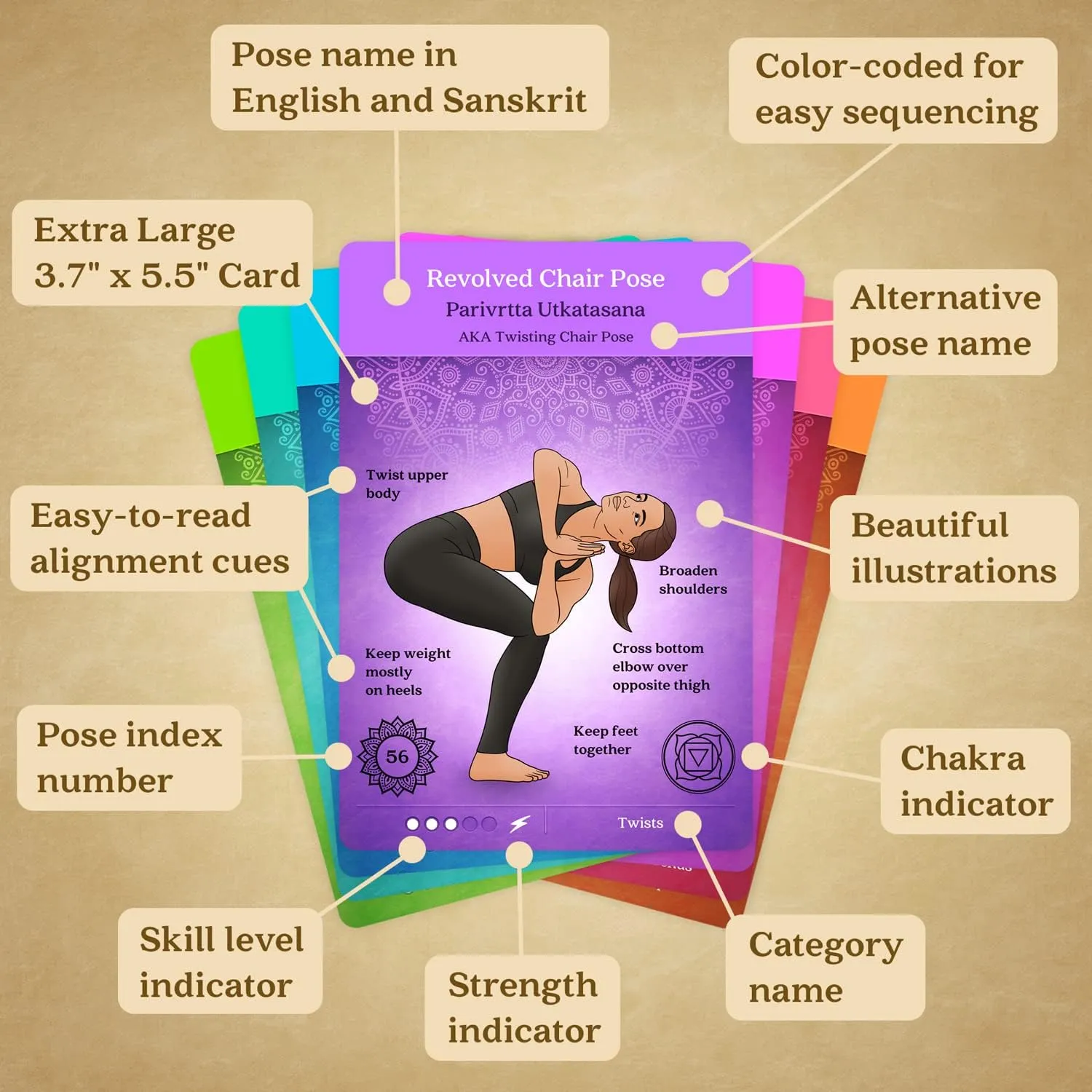 Premium Yoga Cards – Deck with Over 120 Yoga Poses
