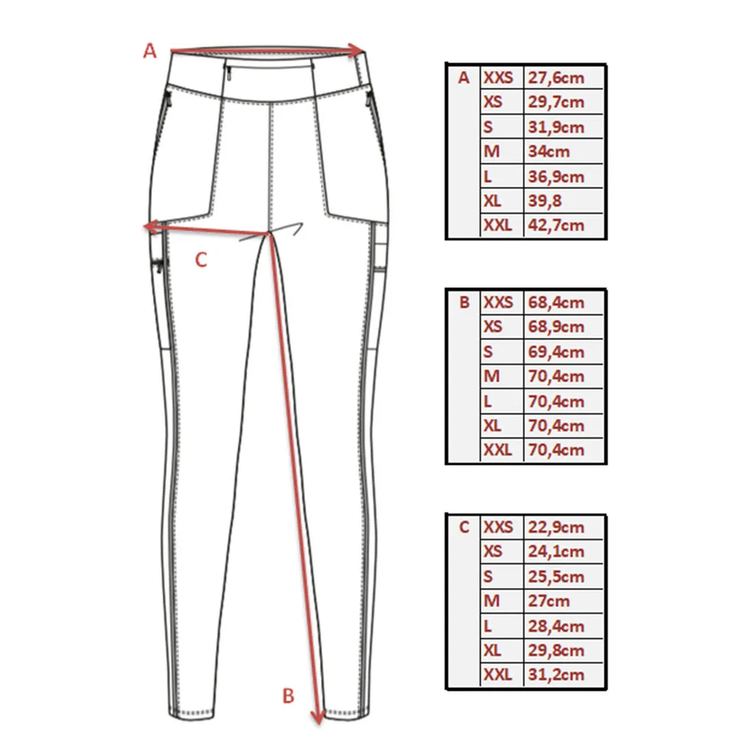 Women's Travel Trekking Reinforced & Multi-Pocket Leggings | TRAVEL 500