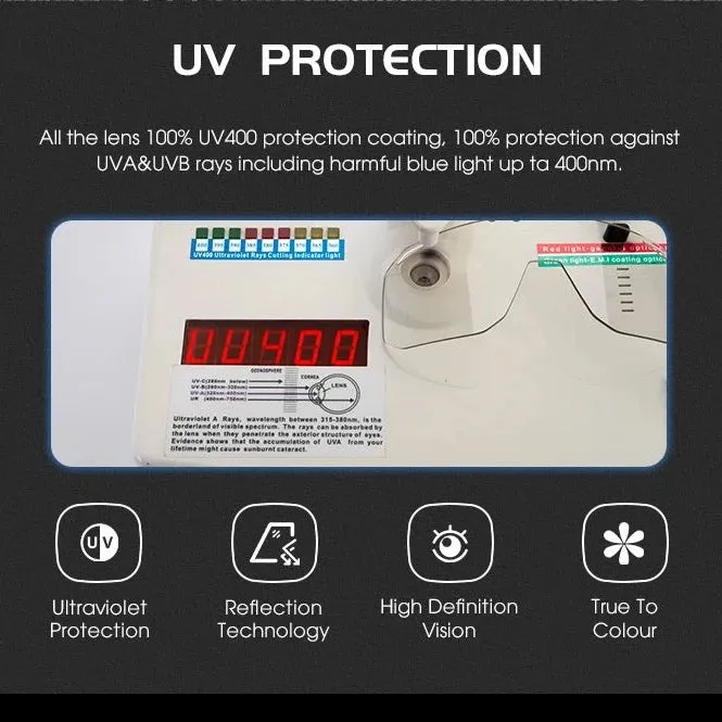 Zane Photochromic