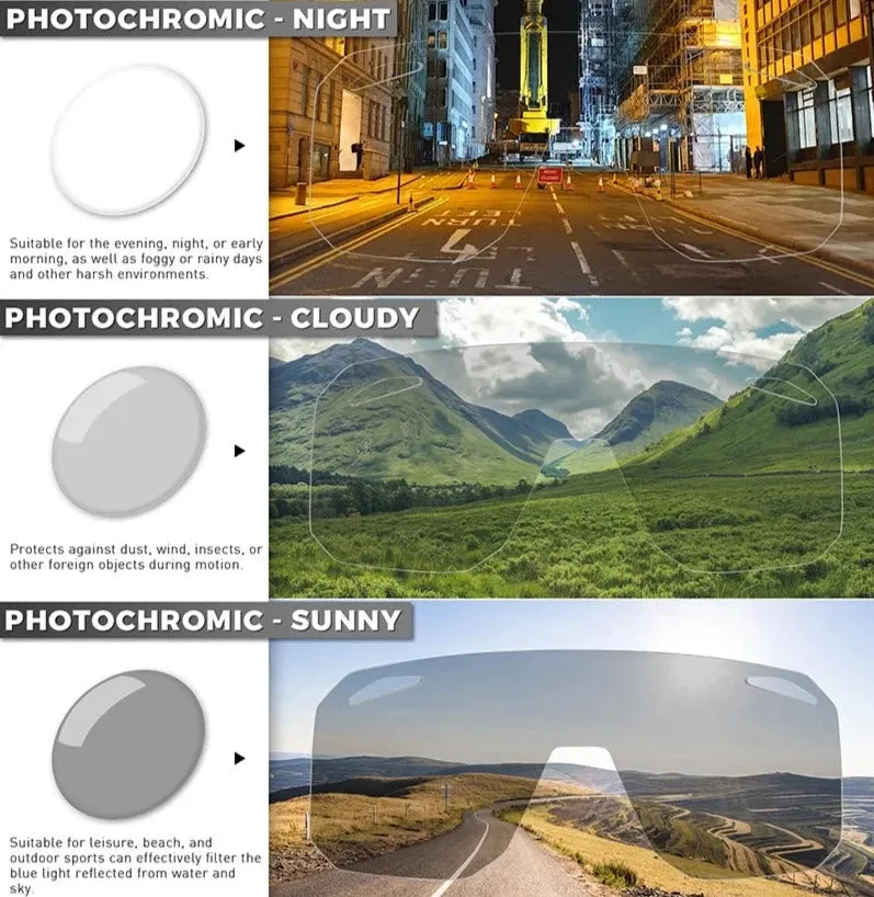 Zane Photochromic
